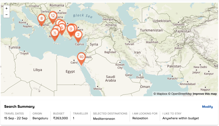 MeTripping Mediterranean Region Scan